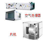 ABB电机在暖通行业的应用-风机及空气处理